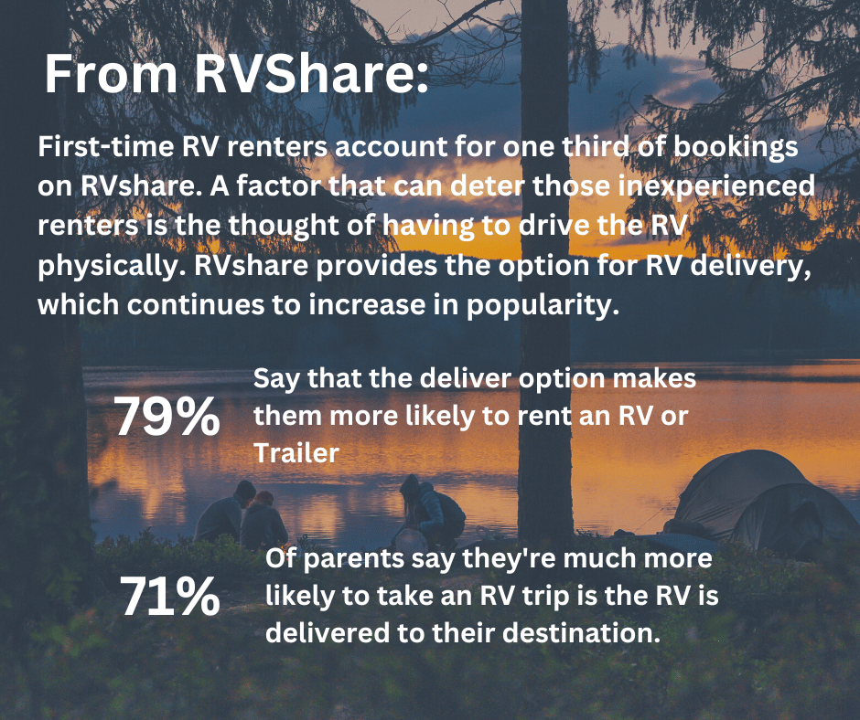 Trailer Delivery to your Campsite The Ultimate Glamping Upgrade RV